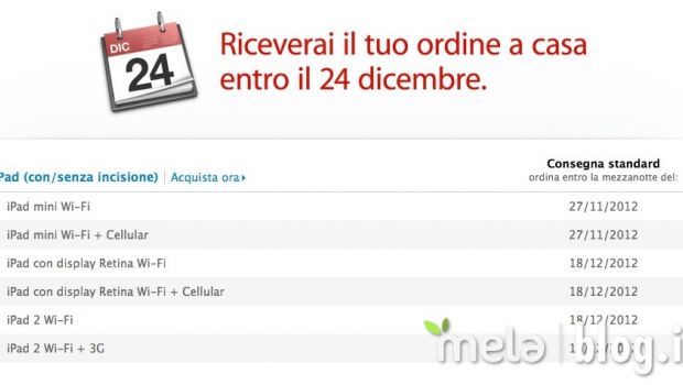 Ultimo giorno su Apple Store per i regali di Natale