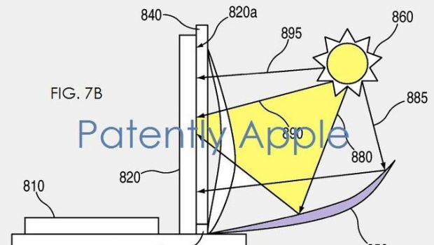 Apple lavora al MacBook con display a energia solare