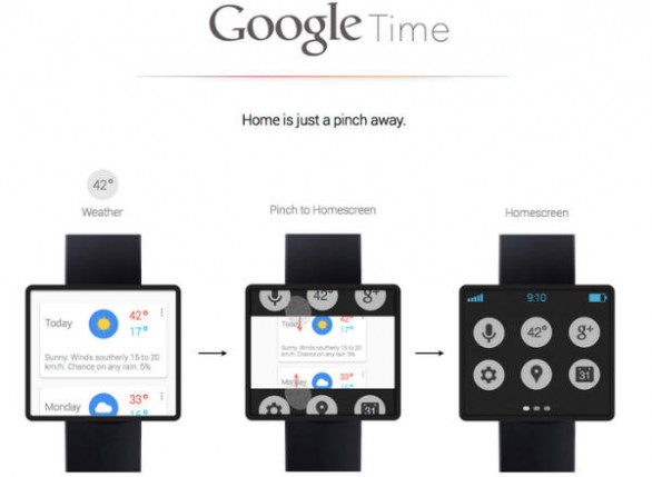 Anche Google è al lavoro su un proprio smartwatch