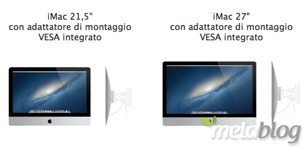 iMac, VESA acquistabile solo come opzione BTO