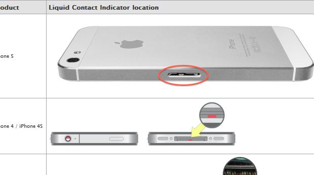 Liquid Contact Indicator e garanzia: Apple pagherà 53 milioni?