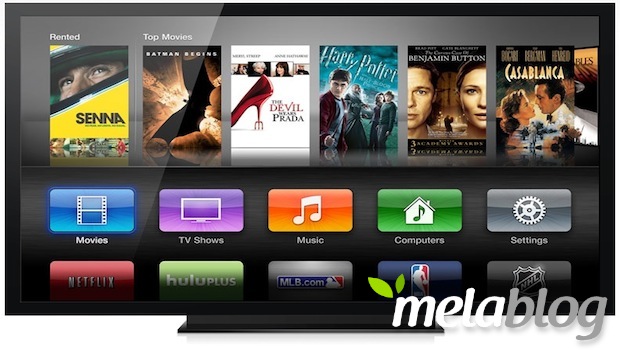 iTV, il mercato è maturo per la Smart TV Apple