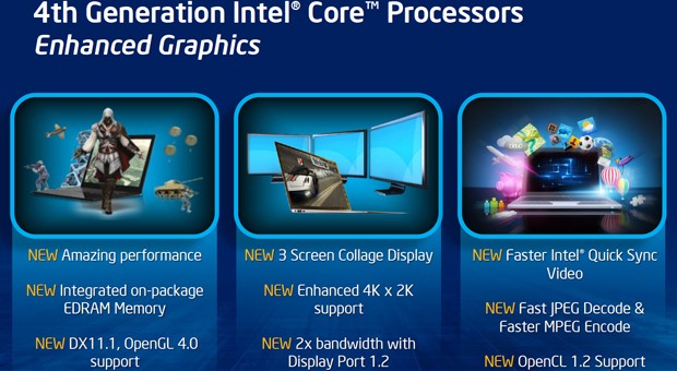 Intel Haswell rende possibile il Retina sul MacBook Air