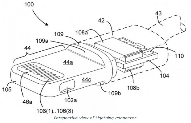 Connetore Lightning, i brevetti ne svelano i segreti