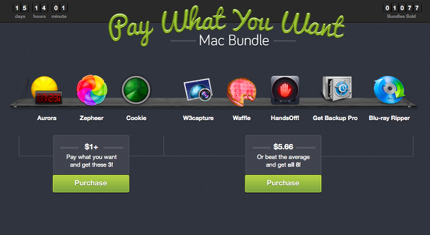 MacSconti su Melablog: il Mac Bundle di Paddle