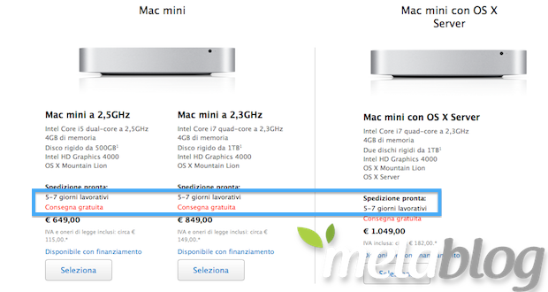 Mac mini, si allungano i tempi di consegna: nuovi modelli in arrivo?