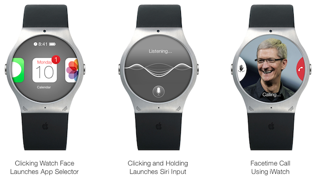 iWatch, una gallery con tutti i migliori concept