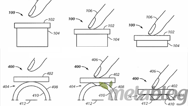 Brevetti Apple: è questo il display sensibile alla pressione di iPhone 6?