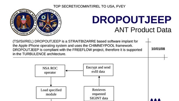 La NSA poteva controllare gli iPhone, compresi GPS, camera e altro