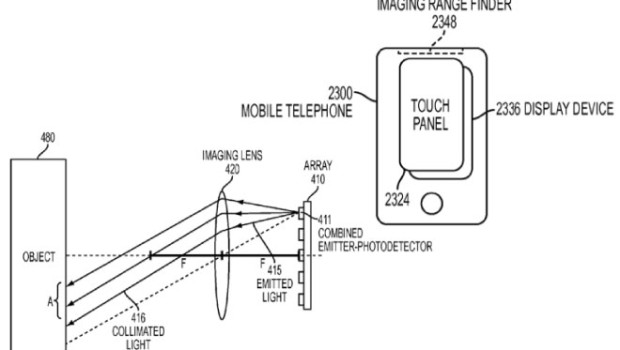 Brevetti Apple, sensore di movimento come Kinect su iPhone e nuovo trackpad ottico per MacBook