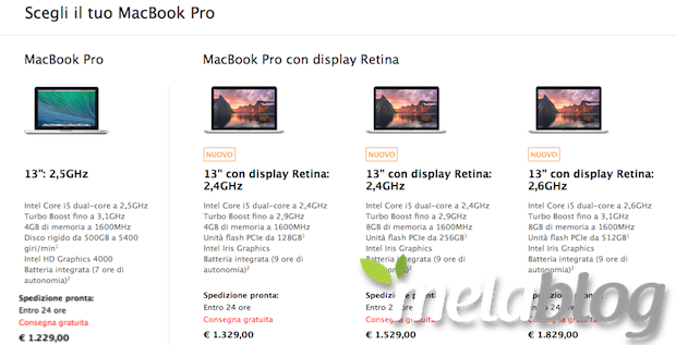 MacBook Pro 13