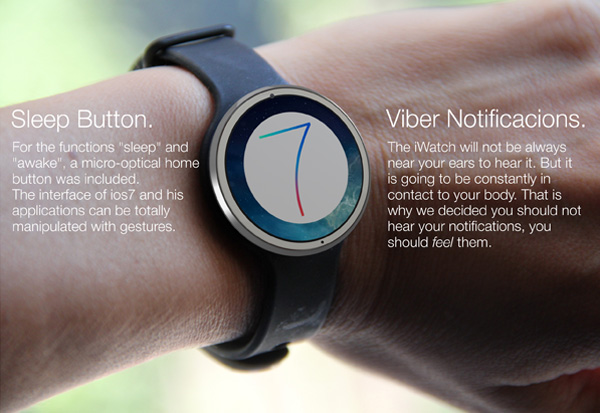 iWatch: nuovo report su produzione e prezzo