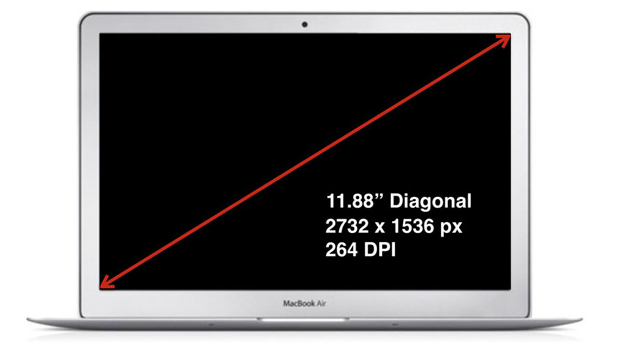 MacBook da 12 pollici rimandato al 2015