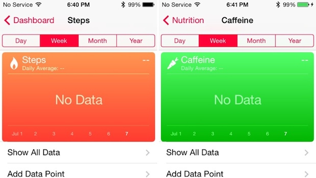 iOS 8, Apple in trattative per integrare Healthkit col Sistema Sanitario USA