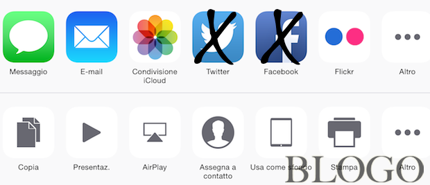 Nascondere Twitter e Facebook dal pannello di condivisione di iOS 8