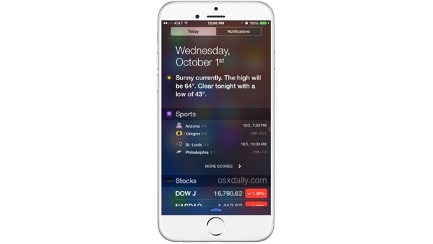 iOS 8: aggiungere, rimuovere e riorganizzare i Widget nel Centro Notifiche