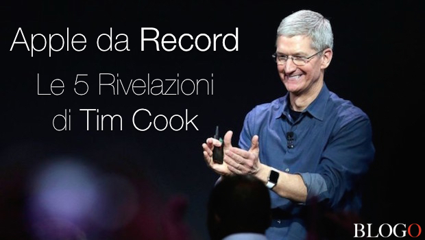 Record Risultati Fiscali Apple: 5 rivelazioni che vi sorprenderanno