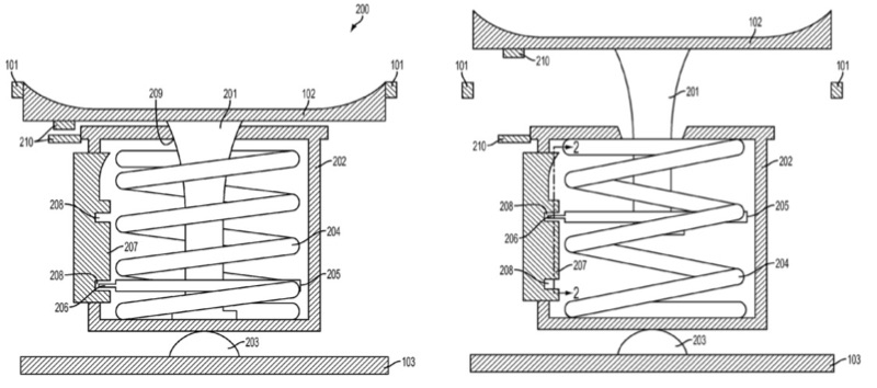 Il bottone Home diventerà un joystick nelle versioni future di iPhone e iPad?