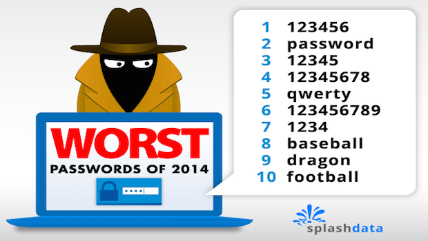 Ecco la classifica delle peggiori password del 2014