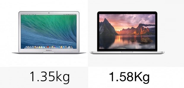 Nuovi MacBook Broadwell: meglio Pro o Air?