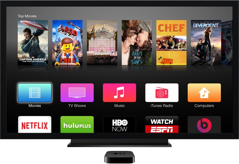 iTV, Apple ha abbandonato il progetto un anno fa