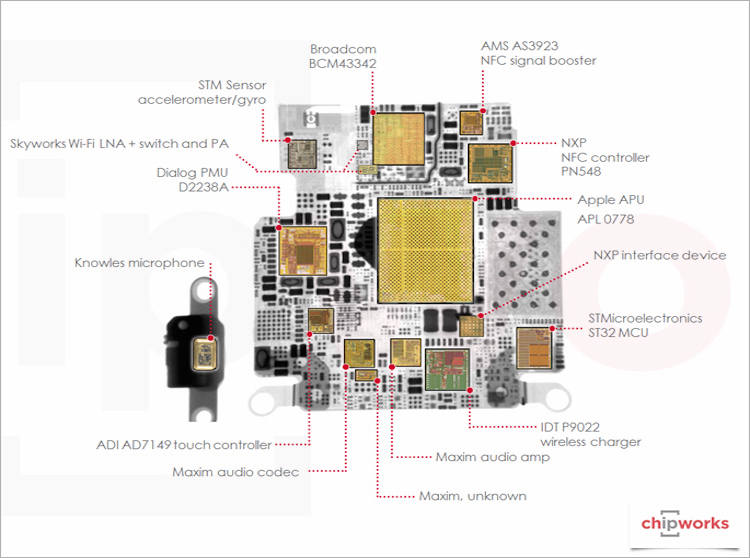 Apple Watch, il chip S1 si basa su vecchie tecnologie Samsung