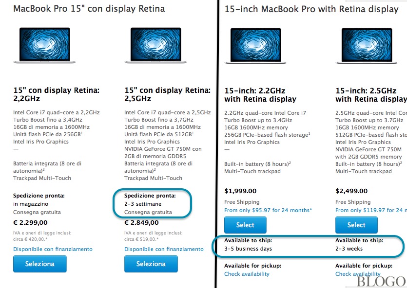 MacBook Pro 15, calano le scorte in attesa dell'aggiornamento