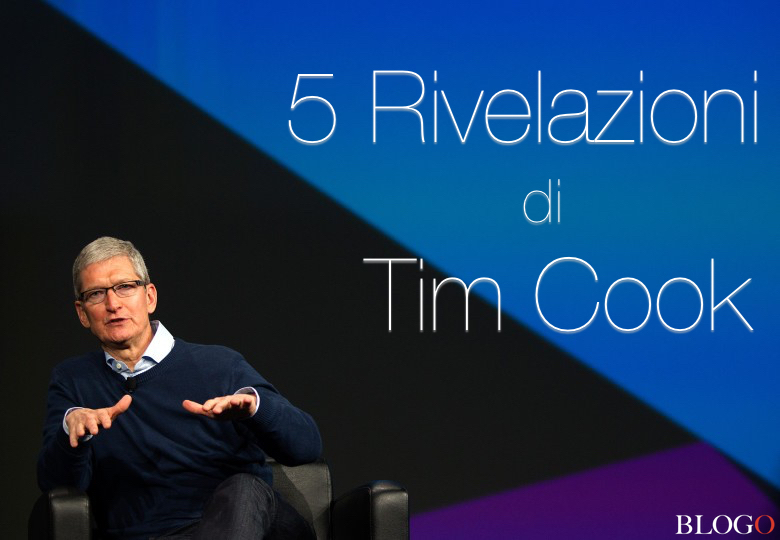 Ultimi Risultati Fiscali Apple: le 5 notizie più interessanti