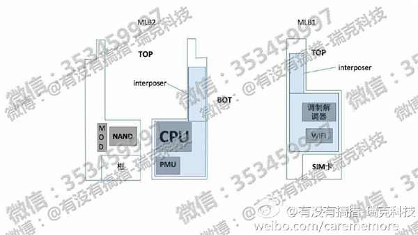 iPhone 2017: presunto documento Apple trapelato conferma tre varianti