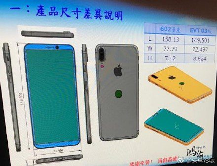 iPhone 8, spuntano gli schemi industriali: design rivelato?