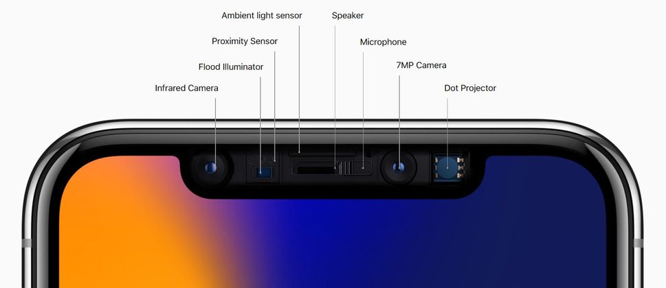 iPhone X, produzione rallentata dalla fotocamera TrueDepth