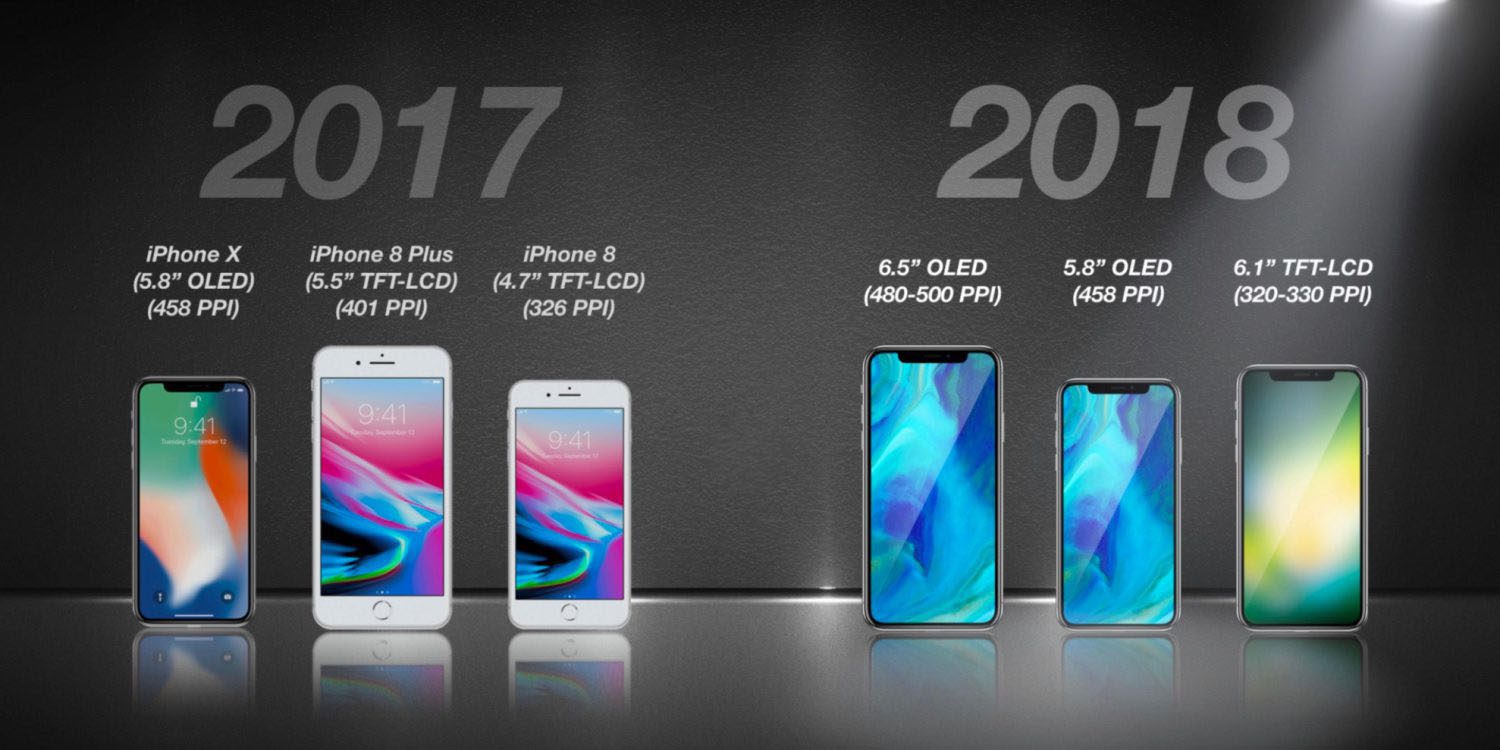 iPhone X2, produrlo costerà ad Apple il 10% in meno