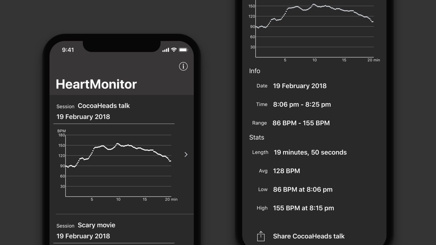 AppleWatch, impostare il monitoraggio continuo del Battito Cardiaco