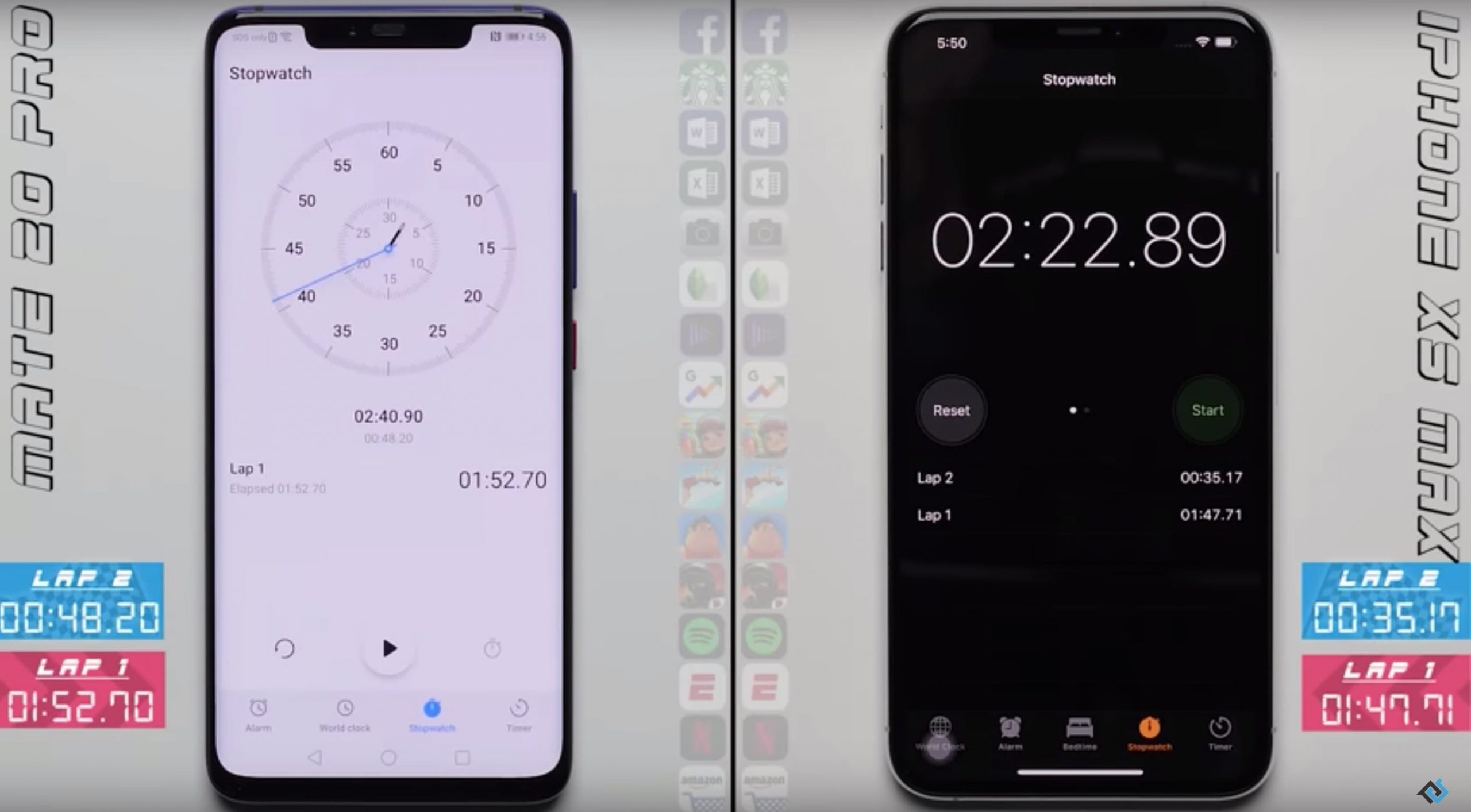 iPhone XS Max straccia il Mate 20 Pro di  Huawei nei test di velocità