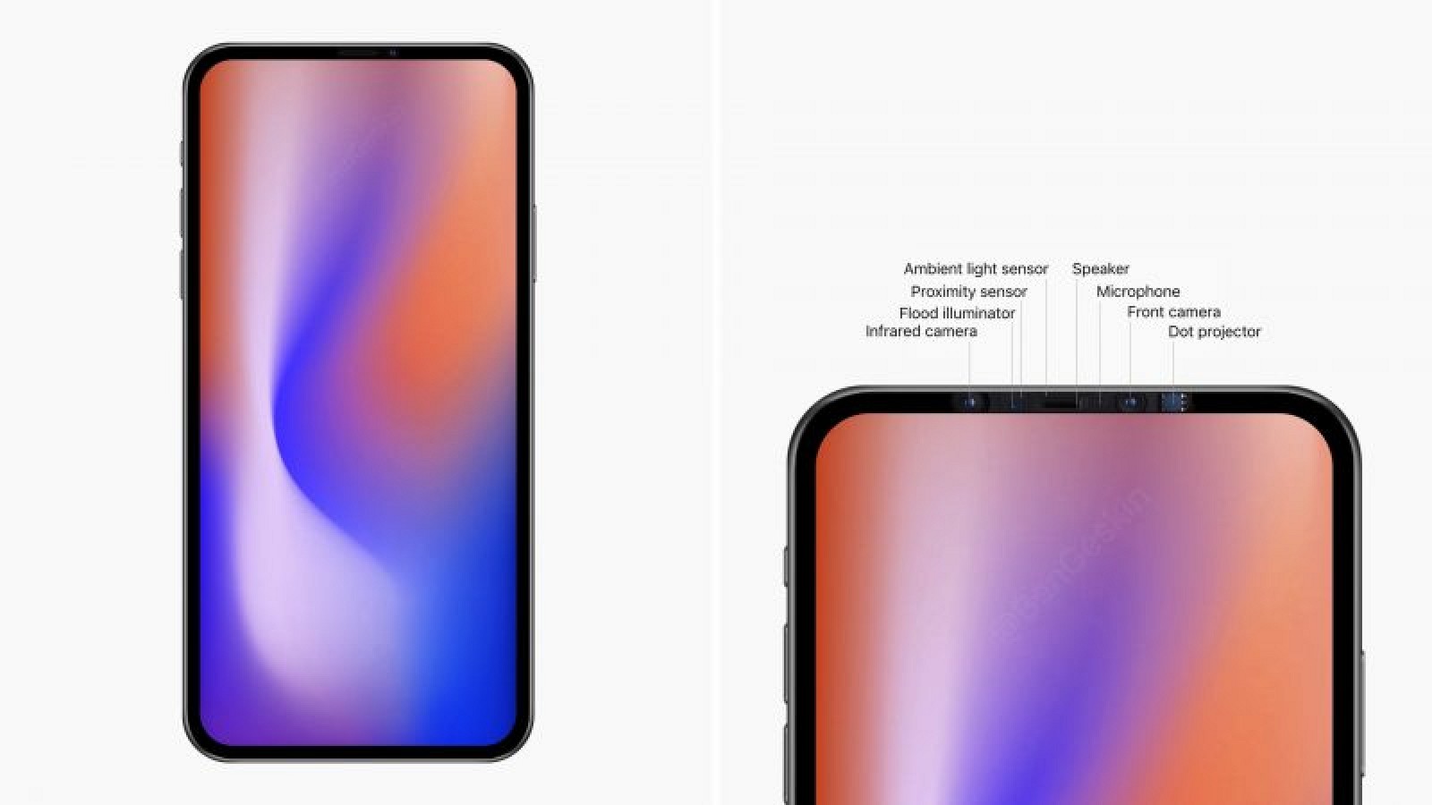 iPhone senza Notch: a Cupertino esiste un prototipo