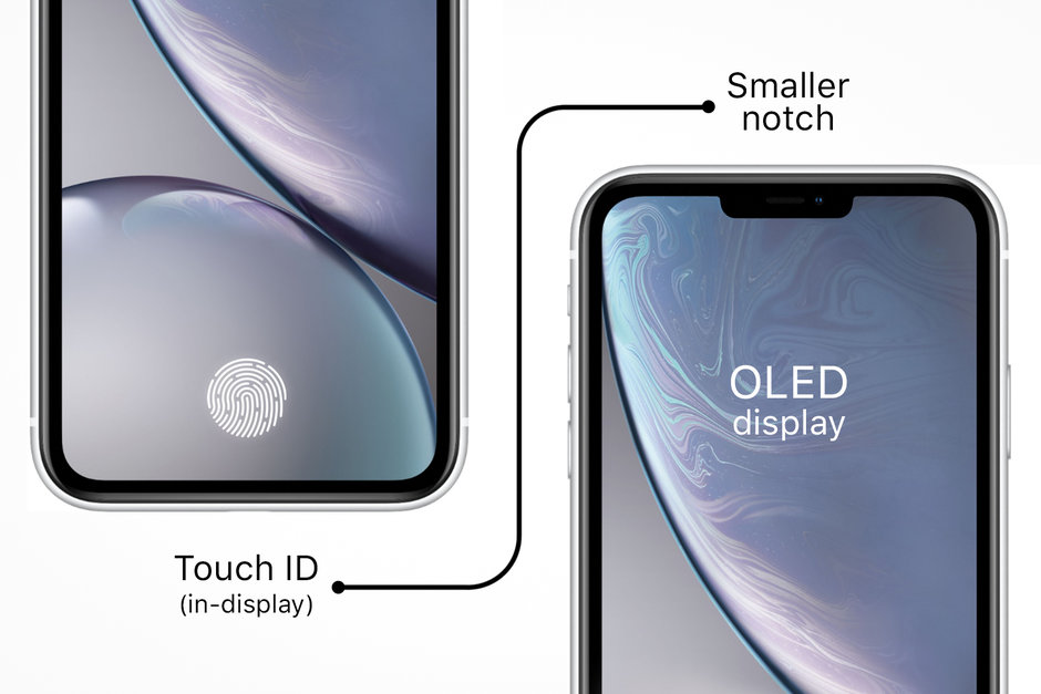 iPhone 13, Apple perfeziona il sensore di impronte nel display