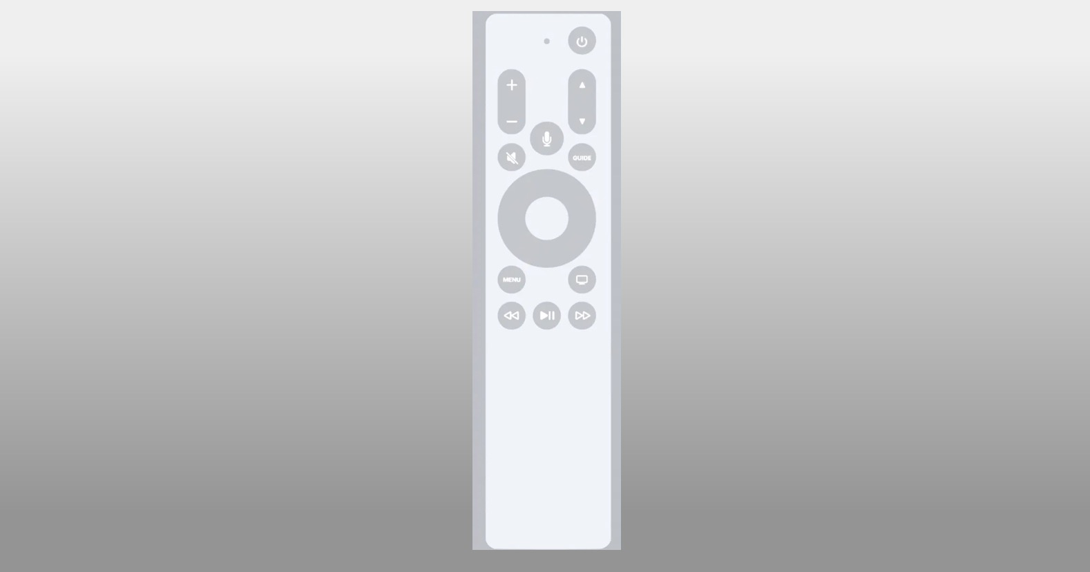 Nuovo Apple TV Remote con 