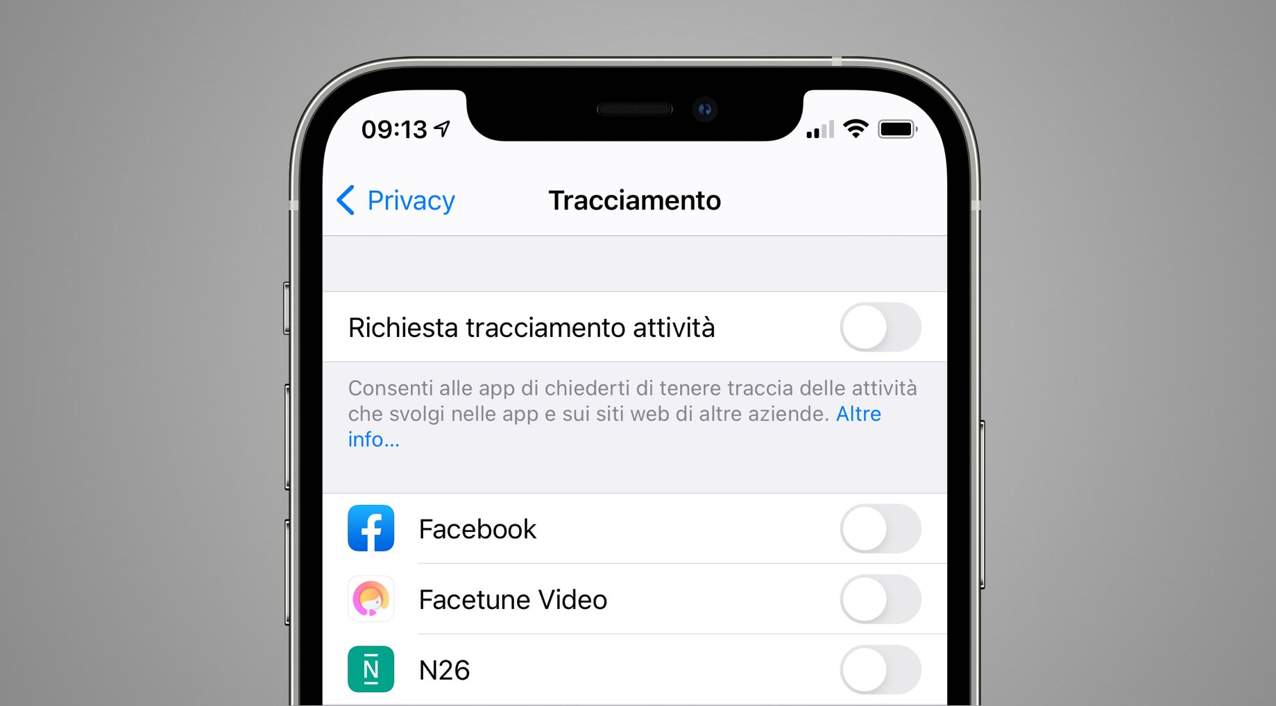 Blocco Tracciamento App: quasi nessuno vuole pubblicità mirate (ma dai?)