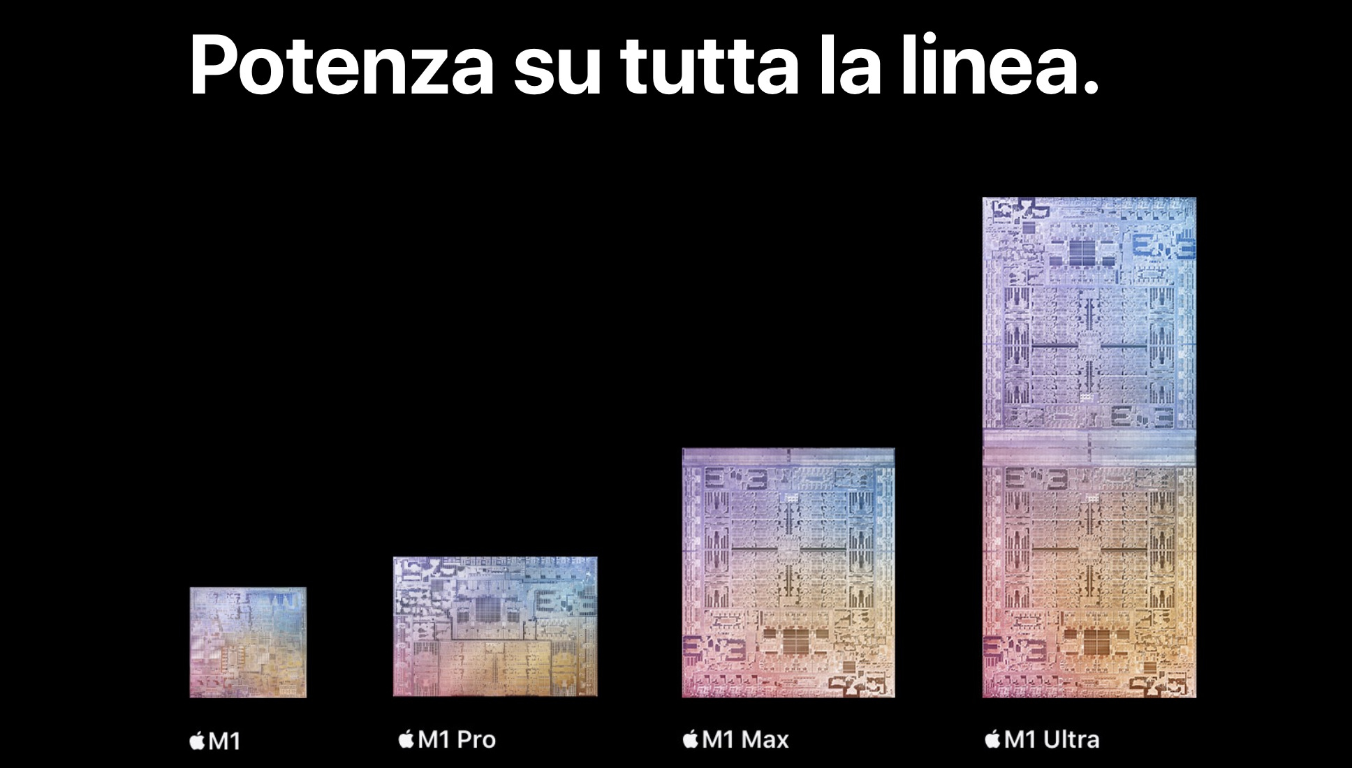 Chip M1 Ultra, (molto) meno potente della GPU Nvidia RTX 3090 