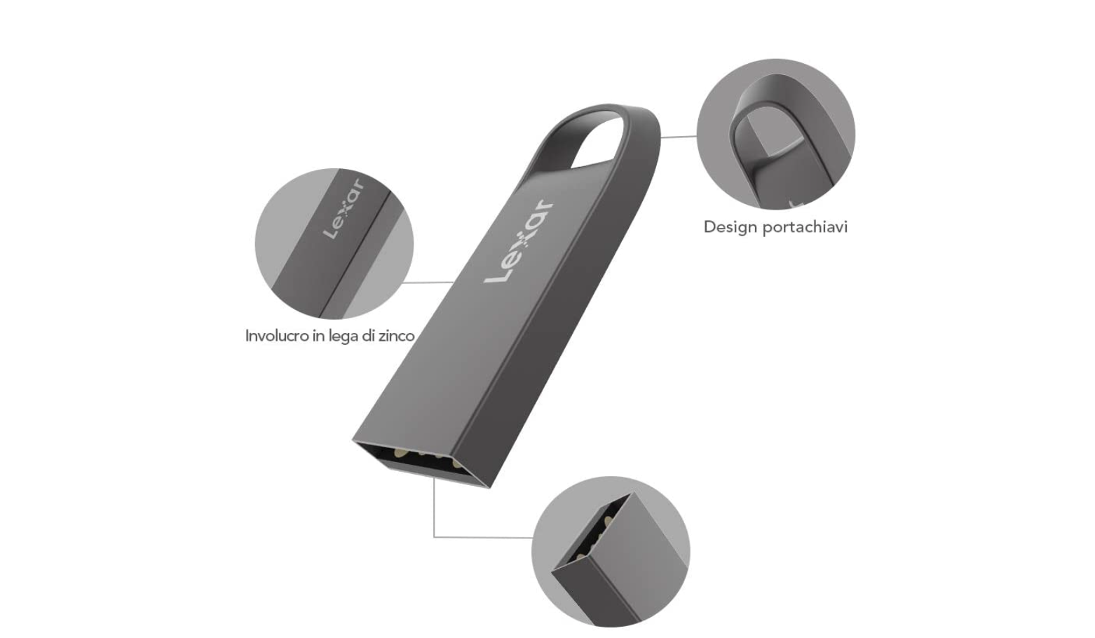 Lexar Chiavetta USB 64GB, solo 8€ e spicci incluse spedizioni