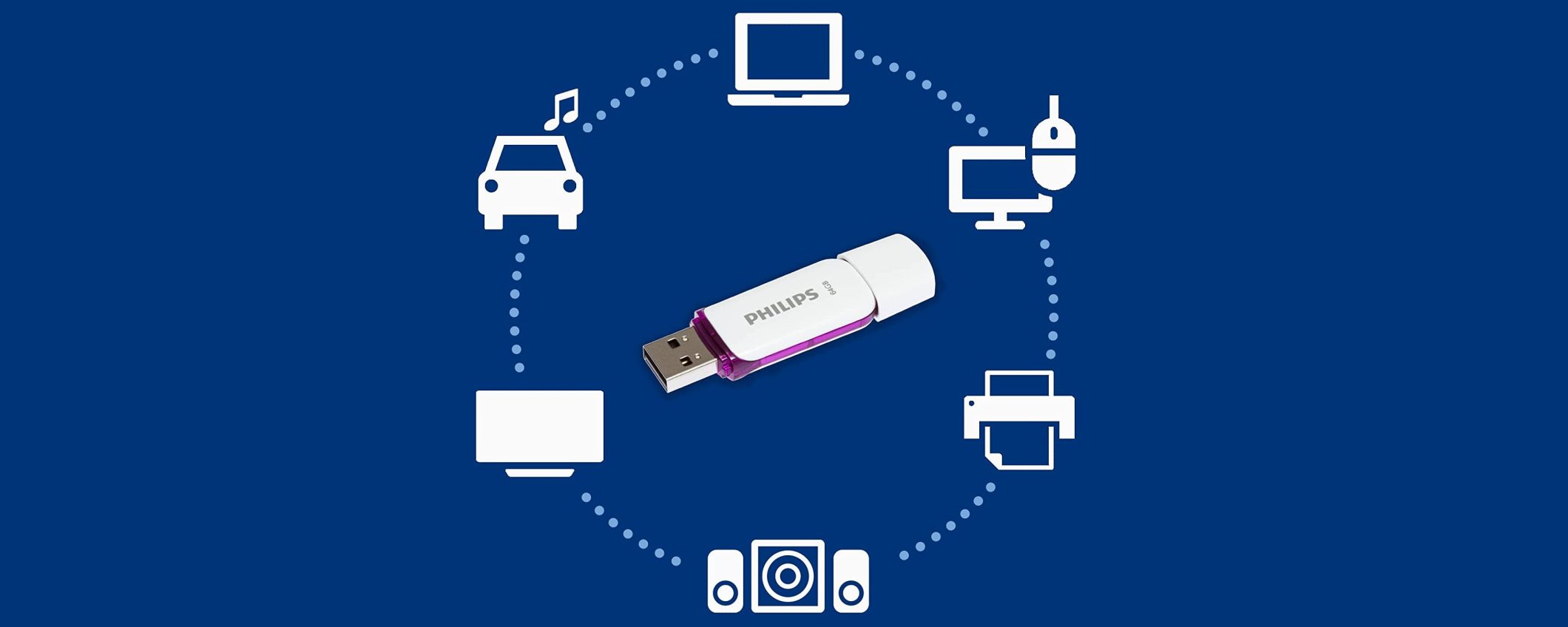 Pen Drive Philips da 64GB REGALATA con lo sconto del 65%