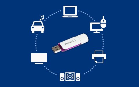 Pen Drive Philips da 64GB REGALATA con lo sconto del 65%