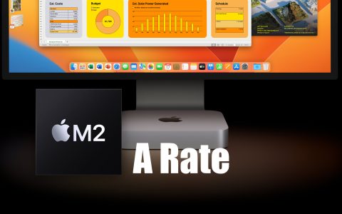 Mac mini M2 a rate a interessi zero e senza busta paga