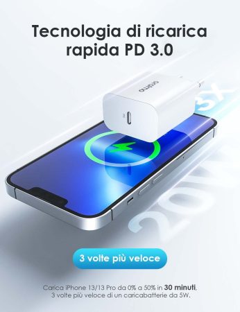 caricabatterie USB-C 20W - PD