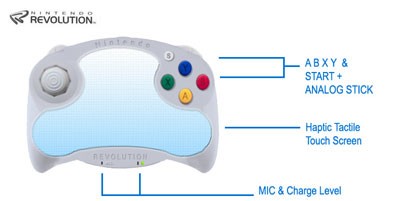 Un altro controller del Revolution