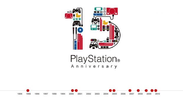 PlayStation compie oggi 15 anni