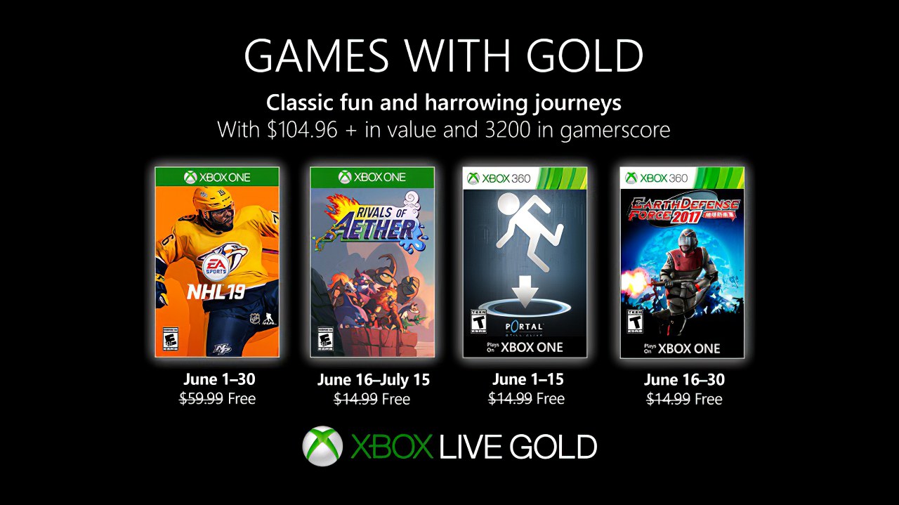 Games With Gold: ecco i giochi gratis di Giugno 2019 per Xbox One e Xbox 360