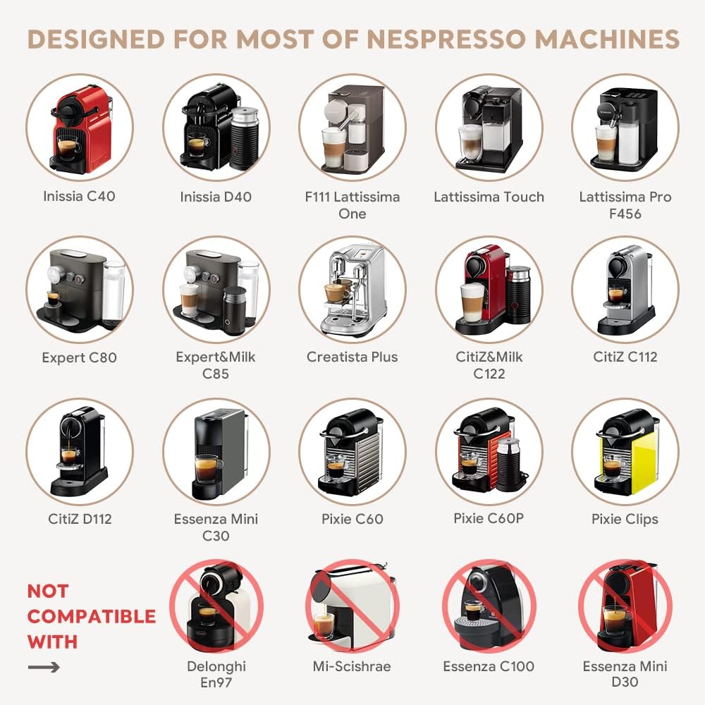 CAPSULA INFINITA per caffè NESPRESSO: la compri una volta e RISPARMI per  tutta la vita - Webnews